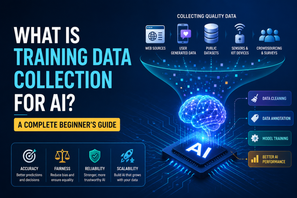 Training Data Collection for AI